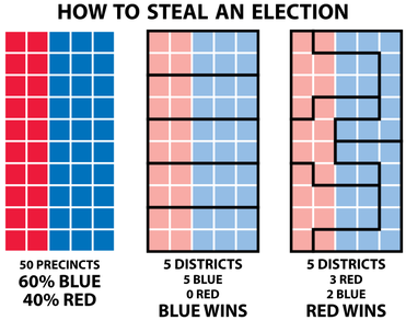 Snowflake Gathers Signatures - Gerrymandering Example (403x322), Png Download