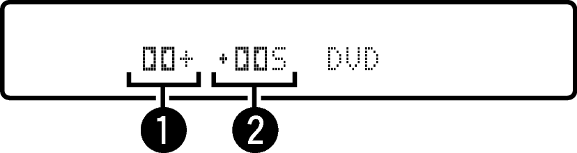 Disp Dolby Digital X2200 - Dolby Digital (828x220), Png Download