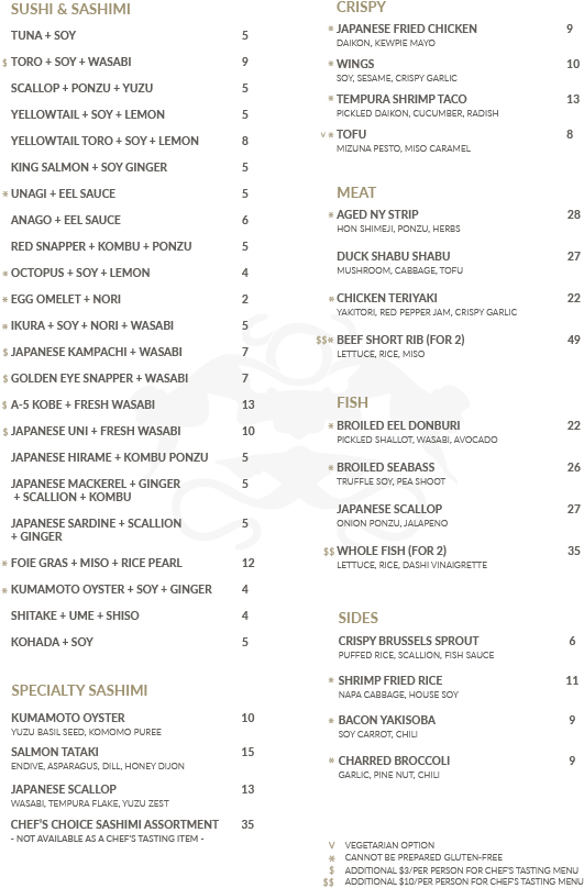 Web Menu-06 - Monkitail (576x865), Png Download