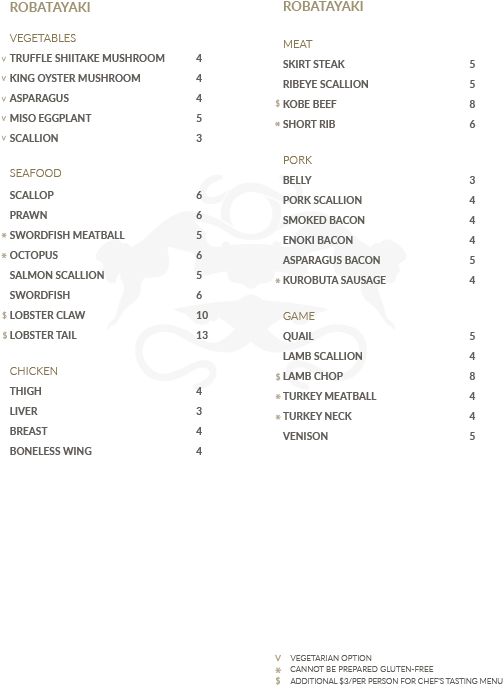 Web Menu-07 - Repaso Del Capitulo Vocabulario Y Gramatica Food (576x865), Png Download