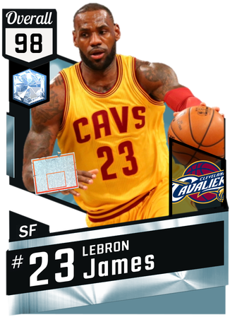 Lebron James Game Breakers - Markelle Fultz Nba Card (325x475), Png Download