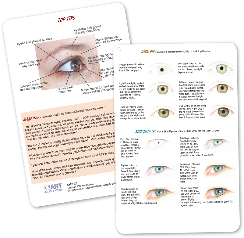 Smart Card Eye Set - Portrait (600x573), Png Download