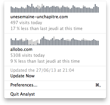 Analyst - Mac (380x364), Png Download