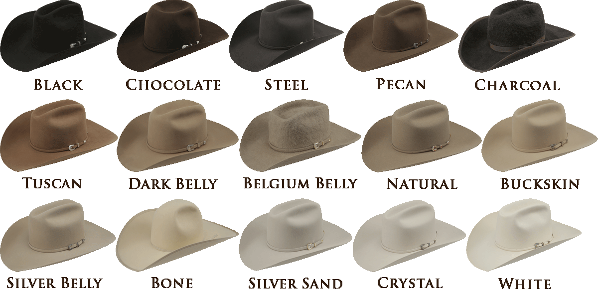 Click On The Link Below To See Our Full Line Of Felt - American Hat Felt Colors (1200x582), Png Download