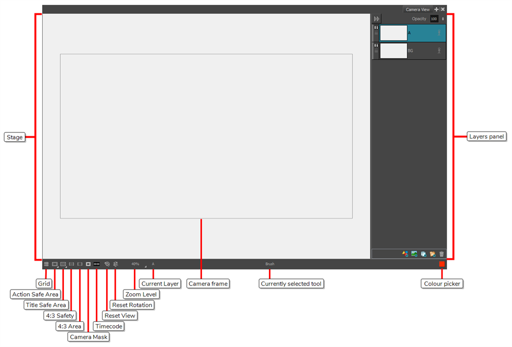Note A Status Bar Is Located At The Bottom Of The Stage - Storyboard (1009x684), Png Download