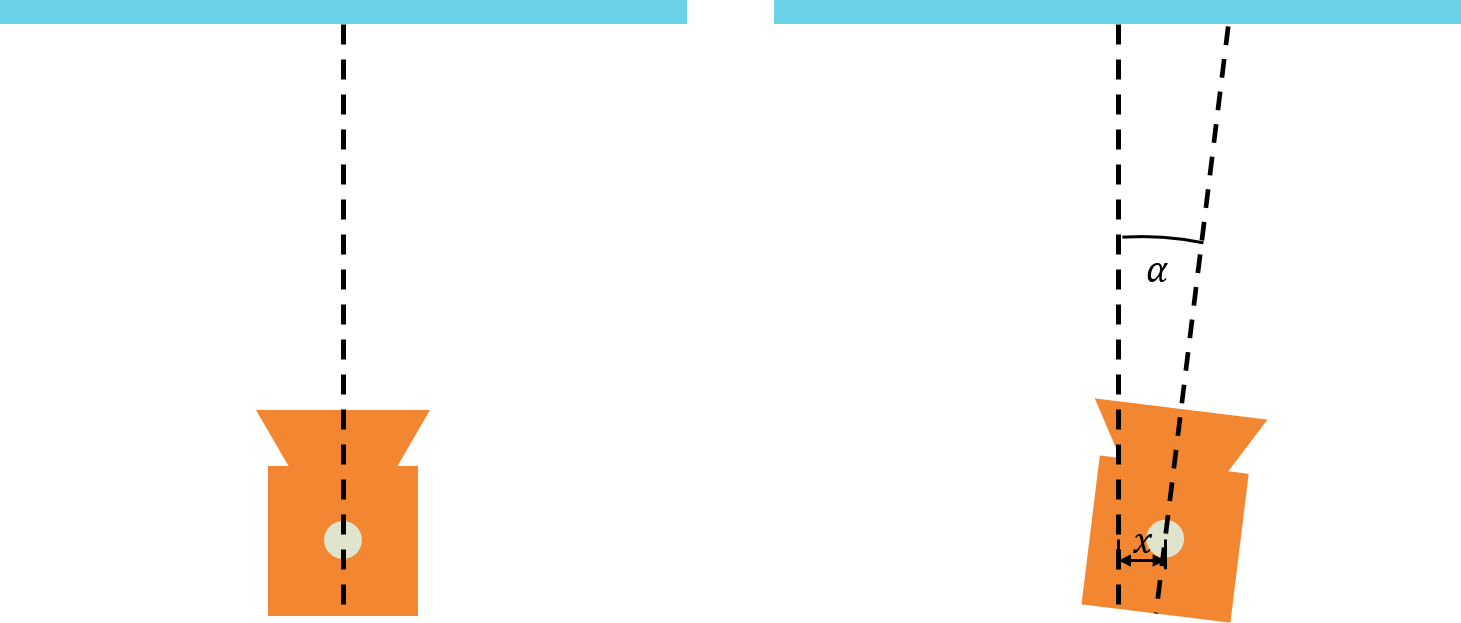 How Can I Create The New Frame Out Of The Original (1461x623), Png Download