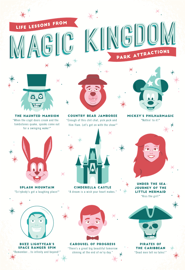 Life Lessons From Magic Kingdom Park - Disney Life Lessons (600x875), Png Download