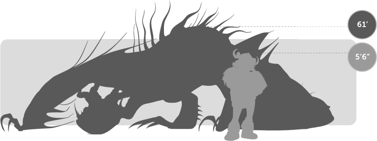Train Silhouette Cliparts - Toothless Hookfang Meatlug Stormfly Barf And Belch (1280x513), Png Download