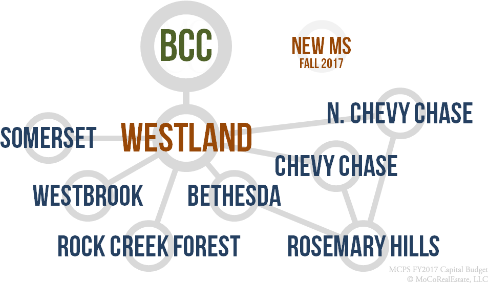 Bcc Cluster Schools - Bcc High School District (996x554), Png Download