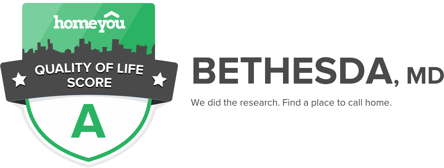 Bethesda, Md - Graphics (2280x684), Png Download
