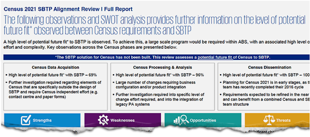 A Slide From The Body Of The The Kpmg Alignment Report - Kpmg (620x295), Png Download