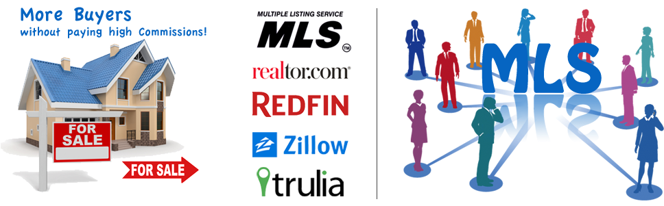 Your Property On Your Local Mls, The Same Mls Used - Realtor Mls (1000x300), Png Download