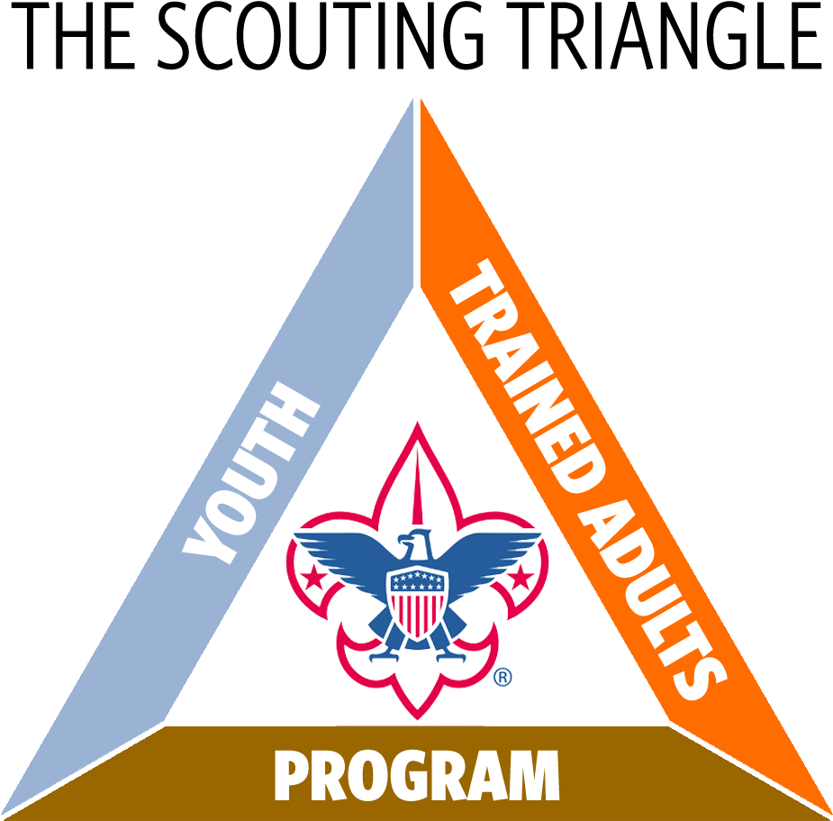 Scouting Triangle Bsa - Boy Scouts Of America (961x961), Png Download