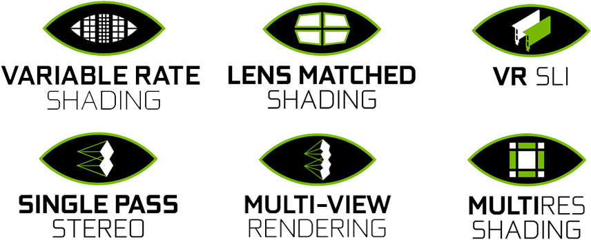 Encode Performance - Character Encoding (890x360), Png Download