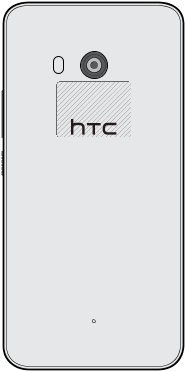 Make Sure That The Nfc Area Of Htc U11 And The Other - Htc Corporation (324x462), Png Download