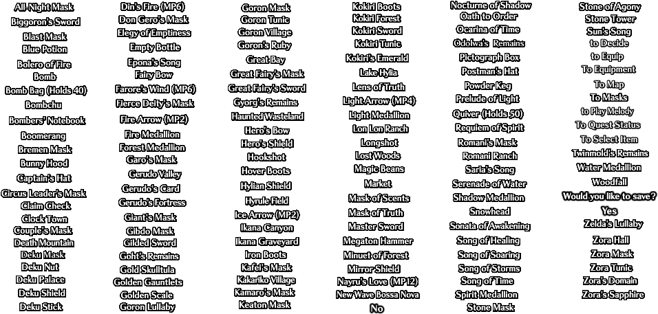 Oot/mm Menu Text - Ninety Nine Names Of Allah (980x469), Png Download