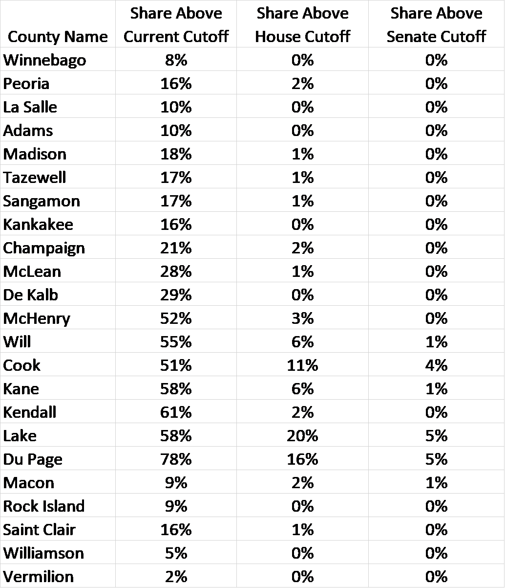 Zillow-data - Zillow (1034x1202), Png Download