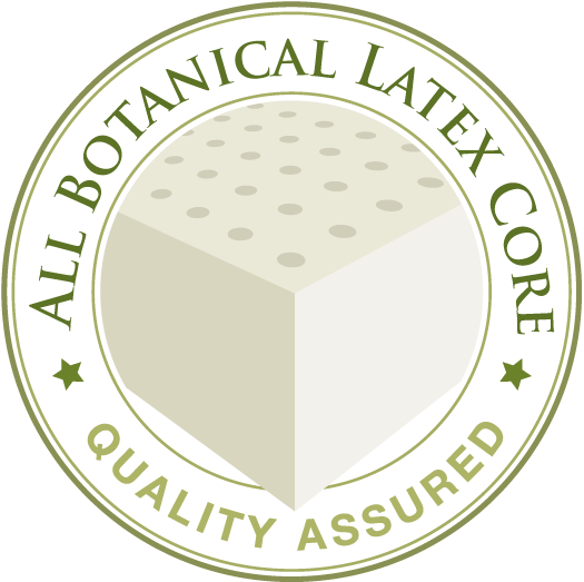 Let's Do A Comparison Of Talalay Vs - Circle (600x600), Png Download
