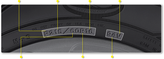Aspect Ratio Is The Ratio Of The Height Of The Tire's - Tyre Expiry Date Uae (668x243), Png Download