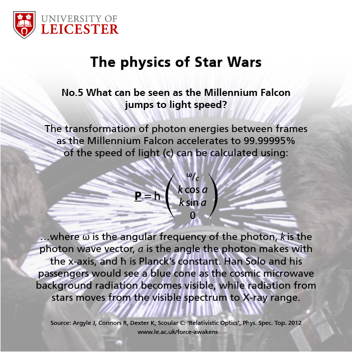 Lightspeed-01 - University Of Leicester (701x701), Png Download