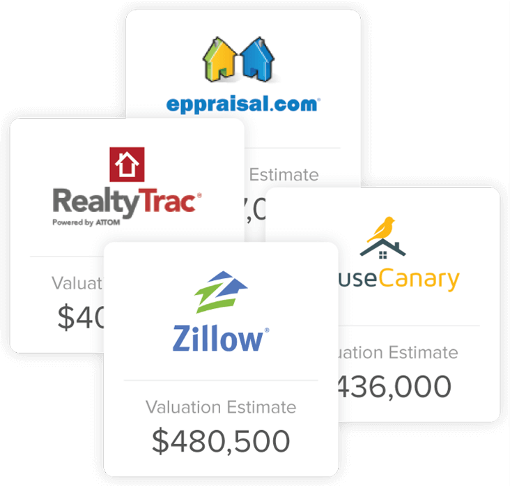 Upnesthomevalueestimator - Zillow (732x700), Png Download