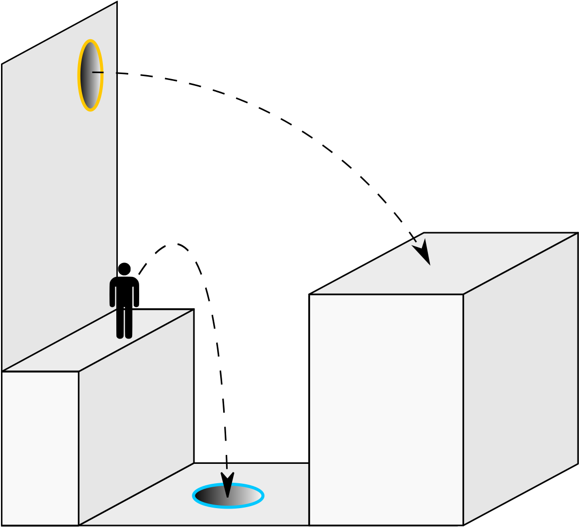 File - Portal Physics-2 - Svg - Portal Physics (1129x1024), Png Download