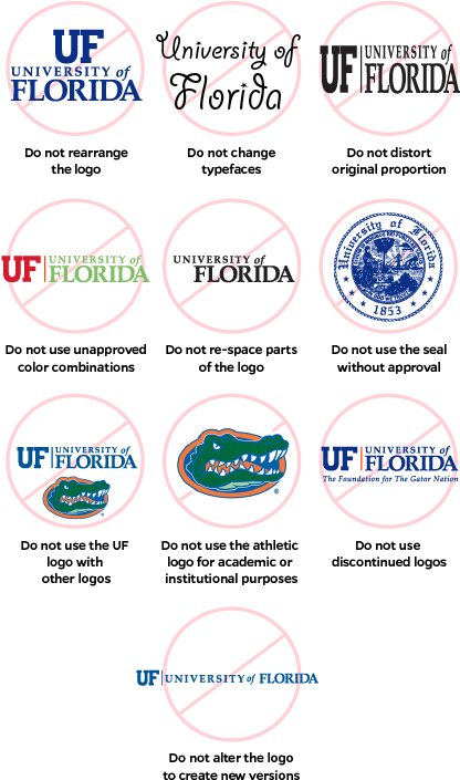 Graphic Elements That Appear To Connect Or Combine - Baggo Florida Gators Bean Bag Toss Game (432x731), Png Download