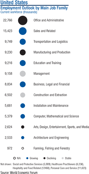 Employment (300x575), Png Download