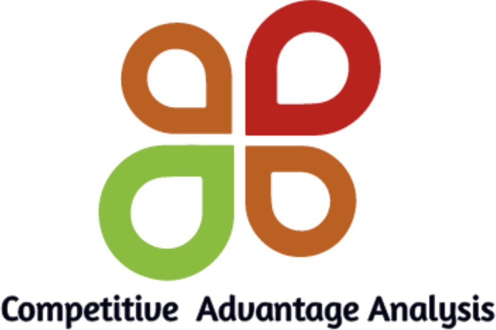 Competitive Advantage (989x657), Png Download