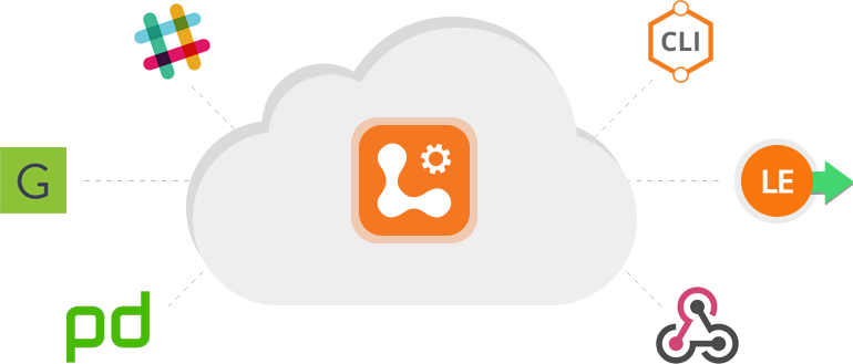 Campfire Clipart Api (770x329), Png Download