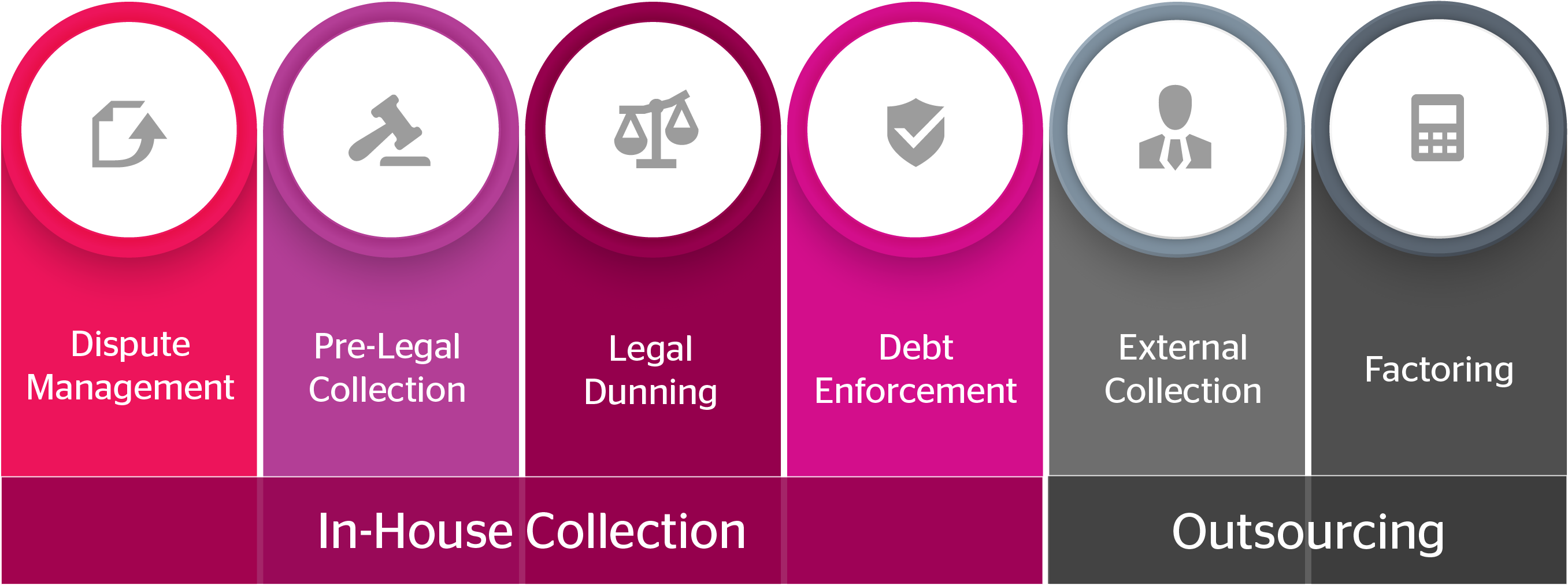 Presentation Slide (2804x1011), Png Download