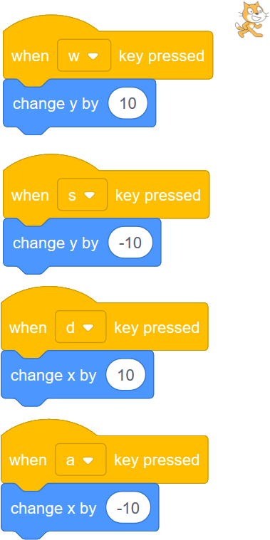 Images/scratch Wasd Basic - Untitled #96 (390x772), Png Download