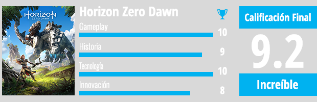 Horizon Zero Dawn - Horizon: Zero Dawn - Ps4 Console Game (620x200), Png Download
