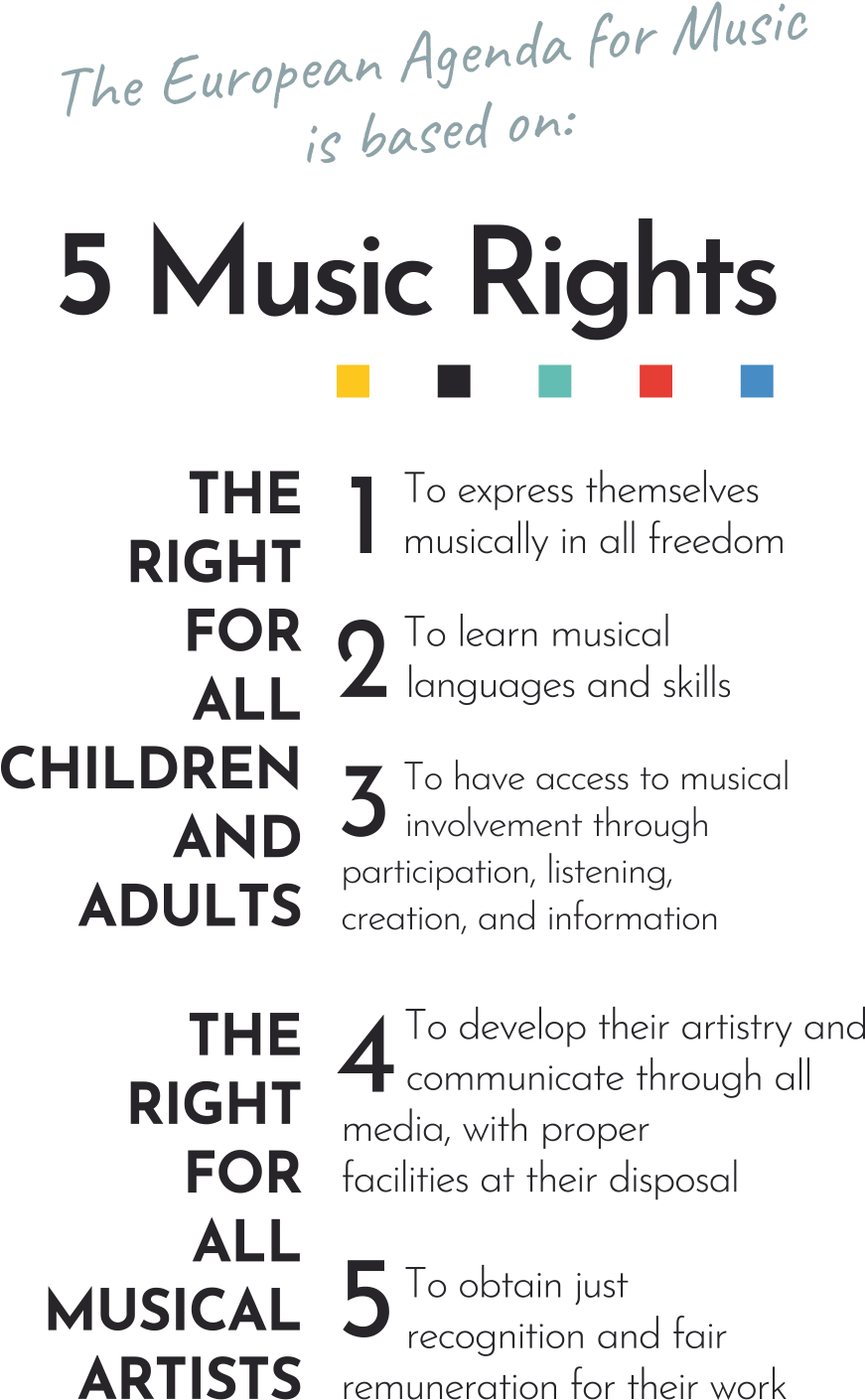 Music's Contribution To The Economy Is Important And - 5 Importance Of Music (870x1419), Png Download