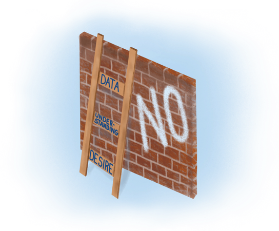 Overcoming Client Objections To Ppc Budget Increases - Wood (544x450), Png Download