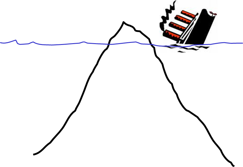 Hidden Objections Can Sink Your Sales Ship - Titanic Clip Art (813x561), Png Download