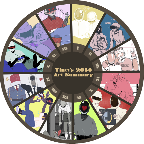 A Year Full Of French Robots, But A Good Year Nonetheless - Daftpunky (500x500), Png Download