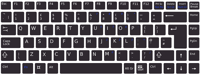 Keyboard Electronic Computer Technology Bu - Keyboard Letters And Numbers (680x340), Png Download