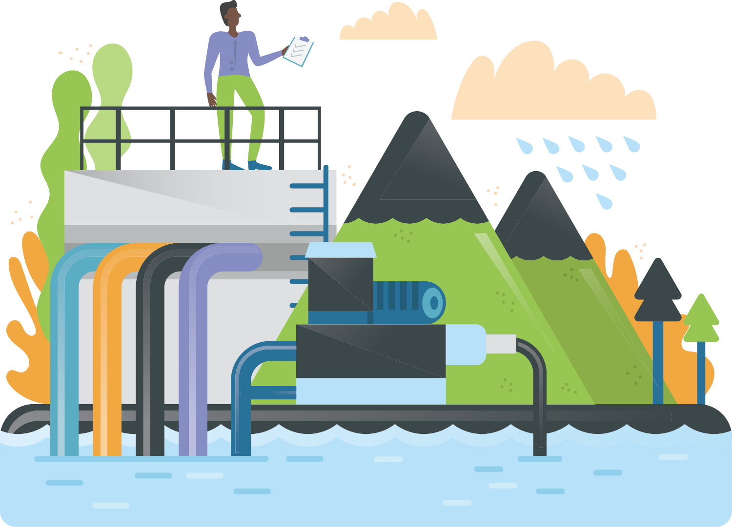 Royalty Free Library Agriculture Clipart Industrial - Water (1500x1081), Png Download