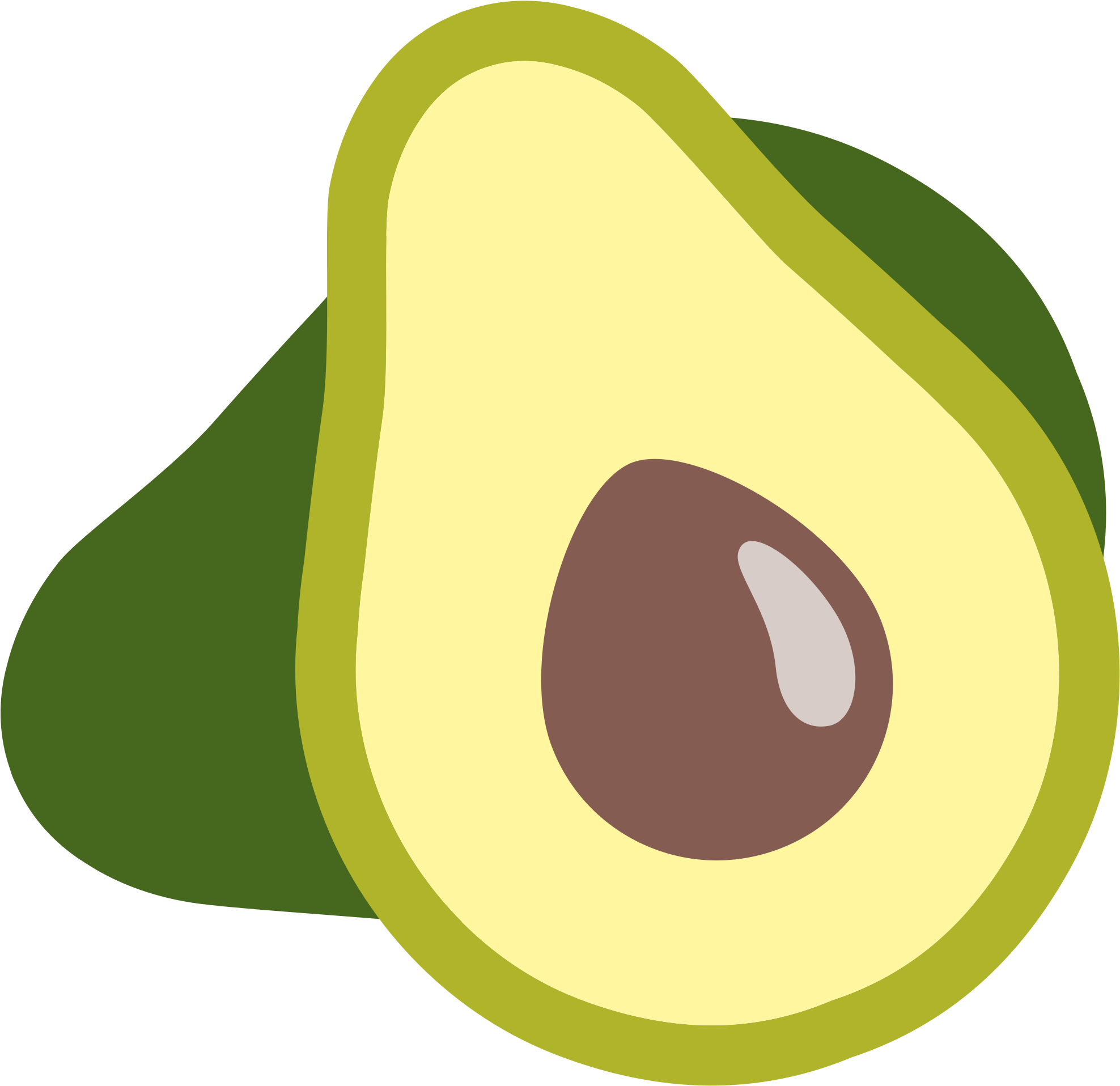 Avocado Emoji Png - Emoji Aguacate Png (2000x2000), Png Download