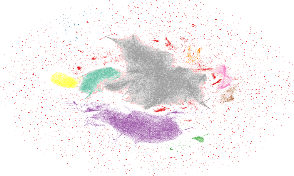 If You Do Not Yet Believe Me, Just See These Results - Painting (1000x600), Png Download