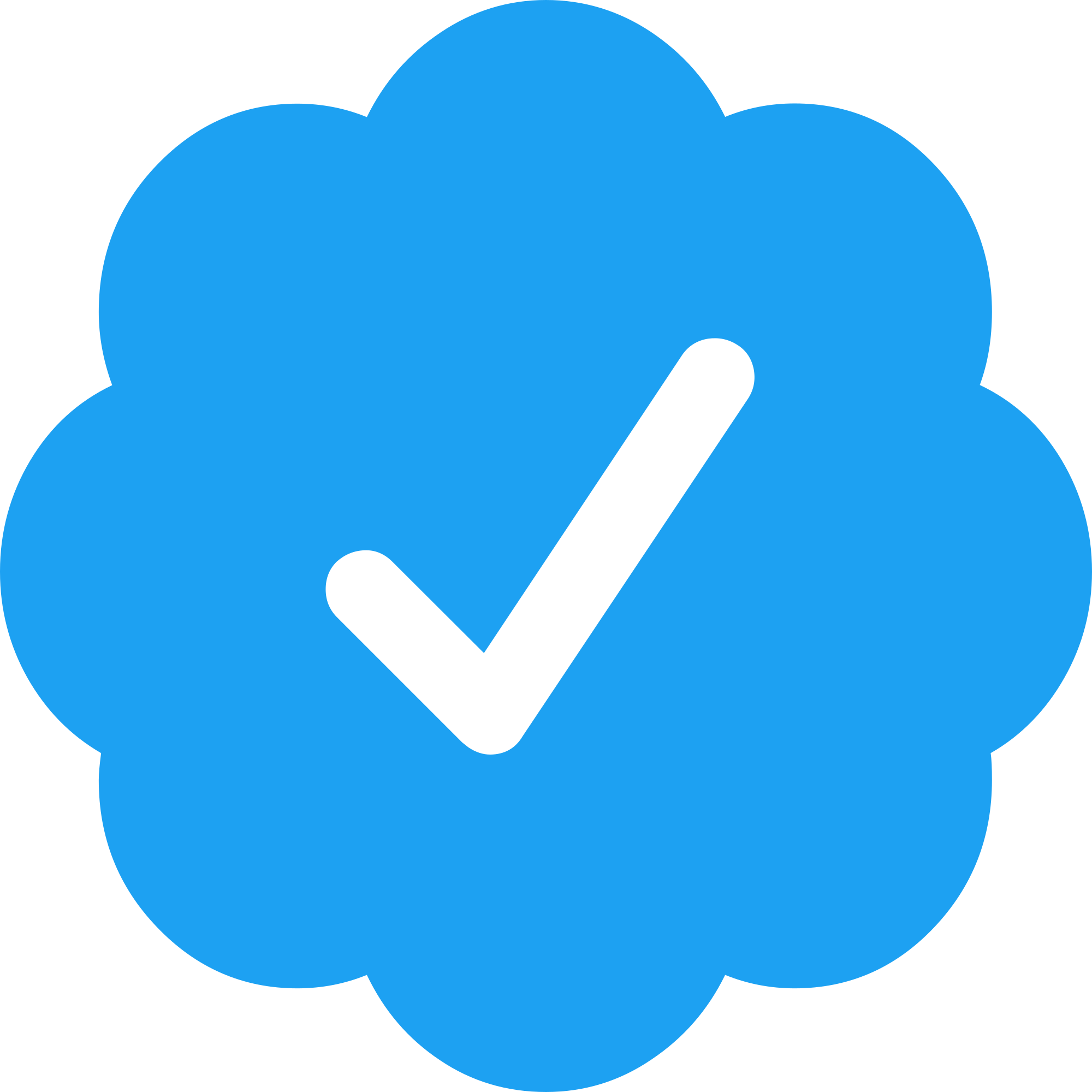 Open - Twitter Verified Account Icon (2000x2000), Png Download