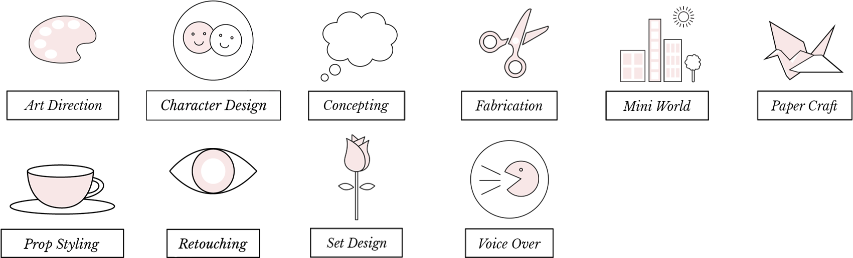 Cheerios Creative Production Agency - Artist (1773x591), Png Download