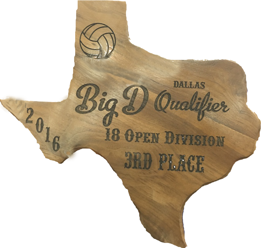 Congrats 18 Roshambo Royal Open Division - Sign (854x812), Png Download