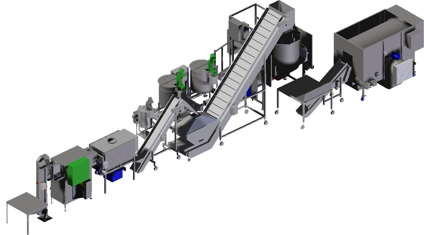 Batch Caramel Line - Assembly Line (1418x786), Png Download