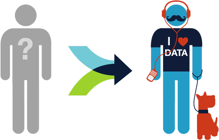 Rapleaf Email Data For Marketers - Man And Woman Stick Figure (1000x571), Png Download