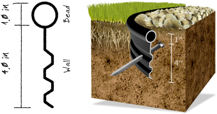 Plastic Lawn Edging - Plastic Lawn Edging Corner (500x275), Png Download