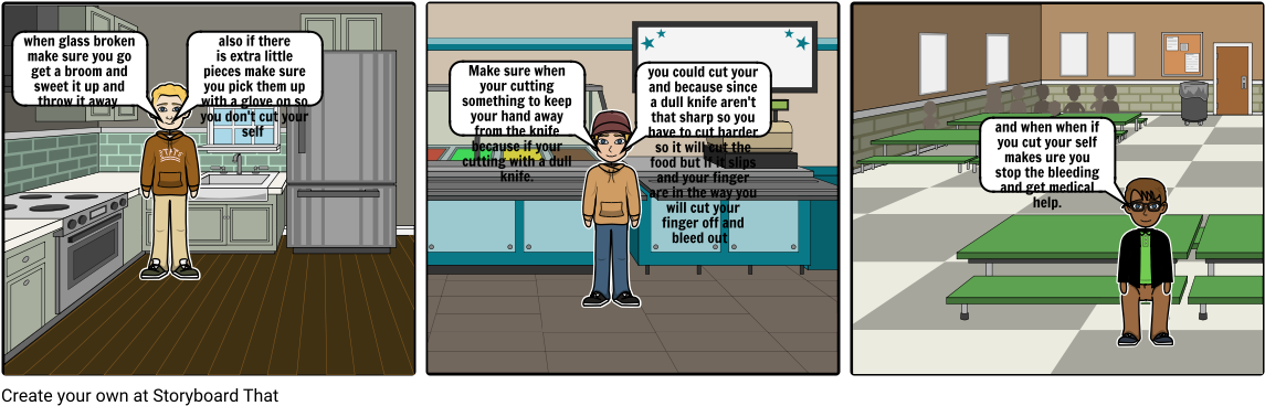 Kichen Saftey - Wonder (1164x385), Png Download