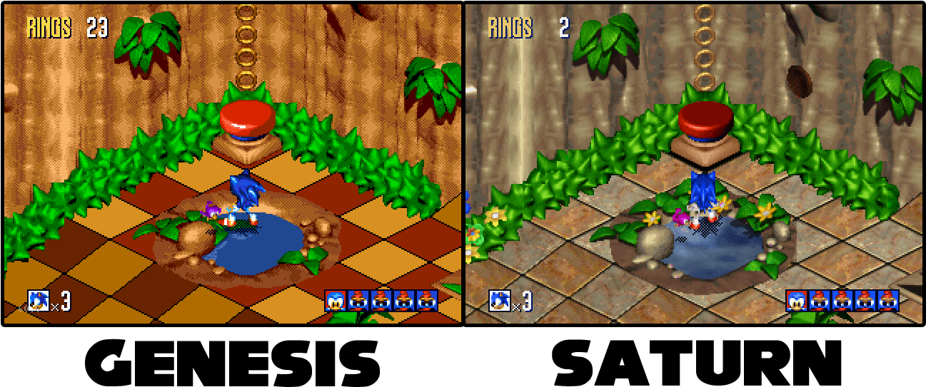 This Is The Most Interesting One , As The Colors Are - Sonic 3d Blast 3ds (1302x568), Png Download