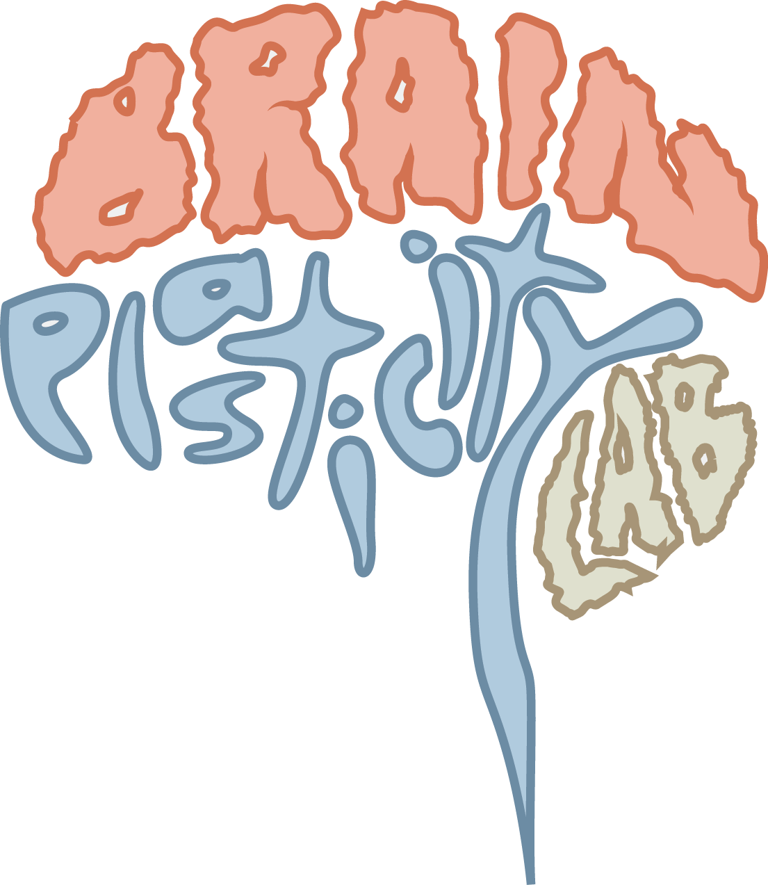 Brain Plasticity Clipart (1105x1273), Png Download